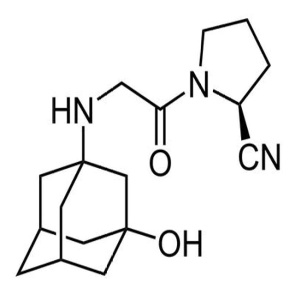 Vildagliptin CAS 274901-16-5 Assay 98.0%~102.0% API High Quality